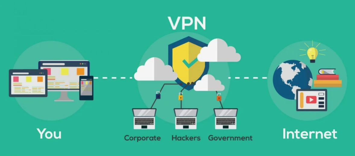 vpn scheme